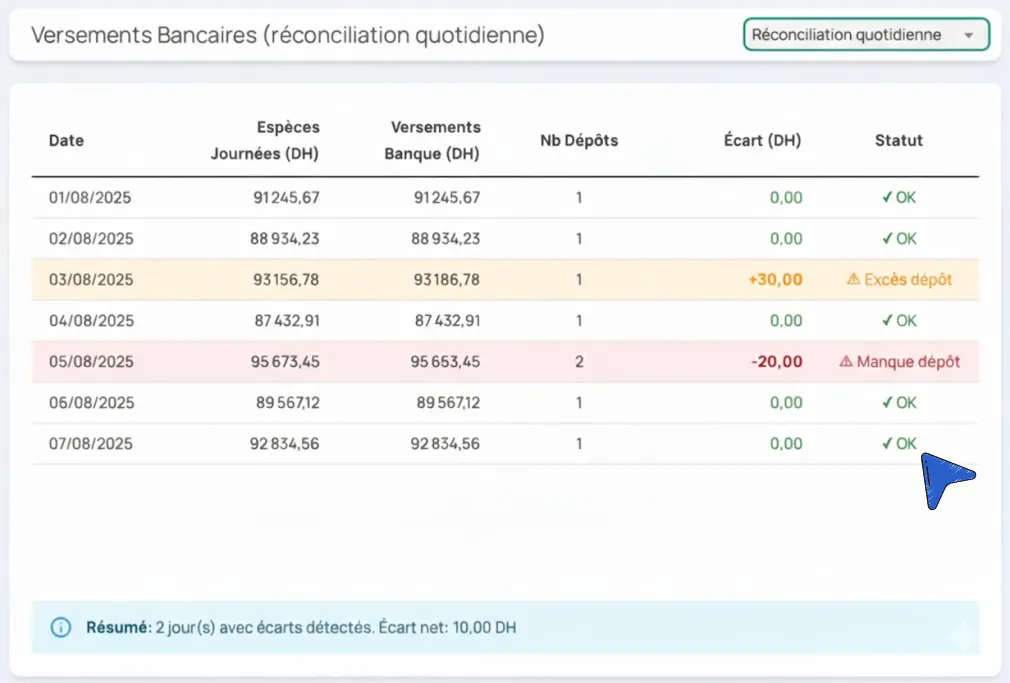Réconciliation bancaire dans StationPlus